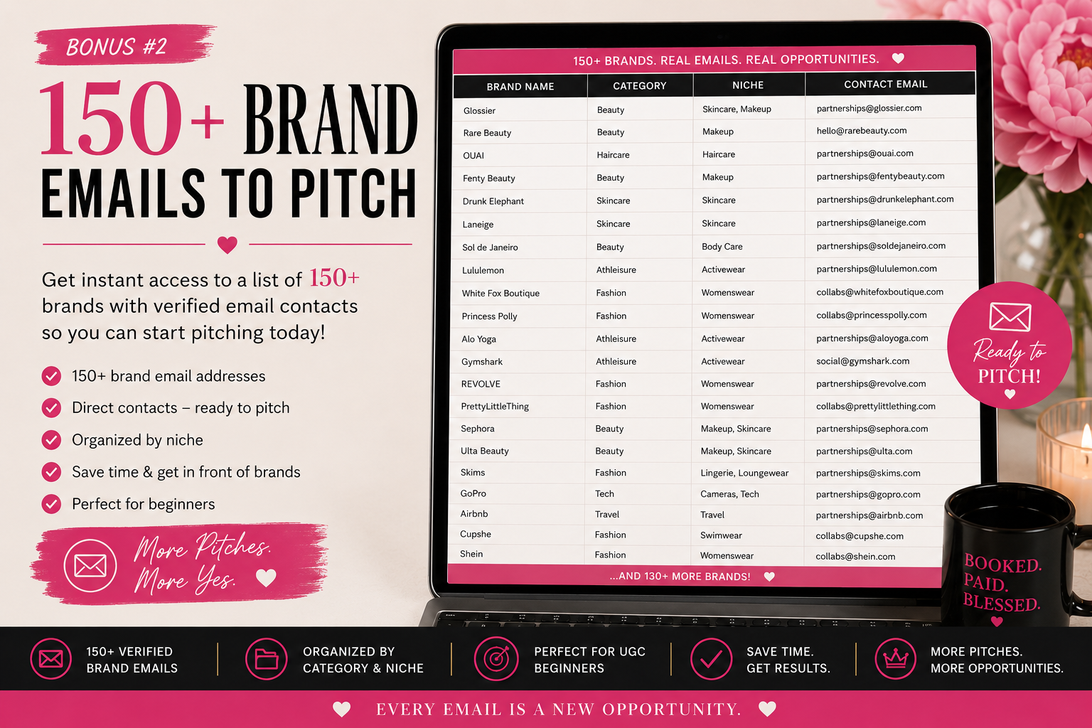 Bonus — 150+ Brand Email Leads