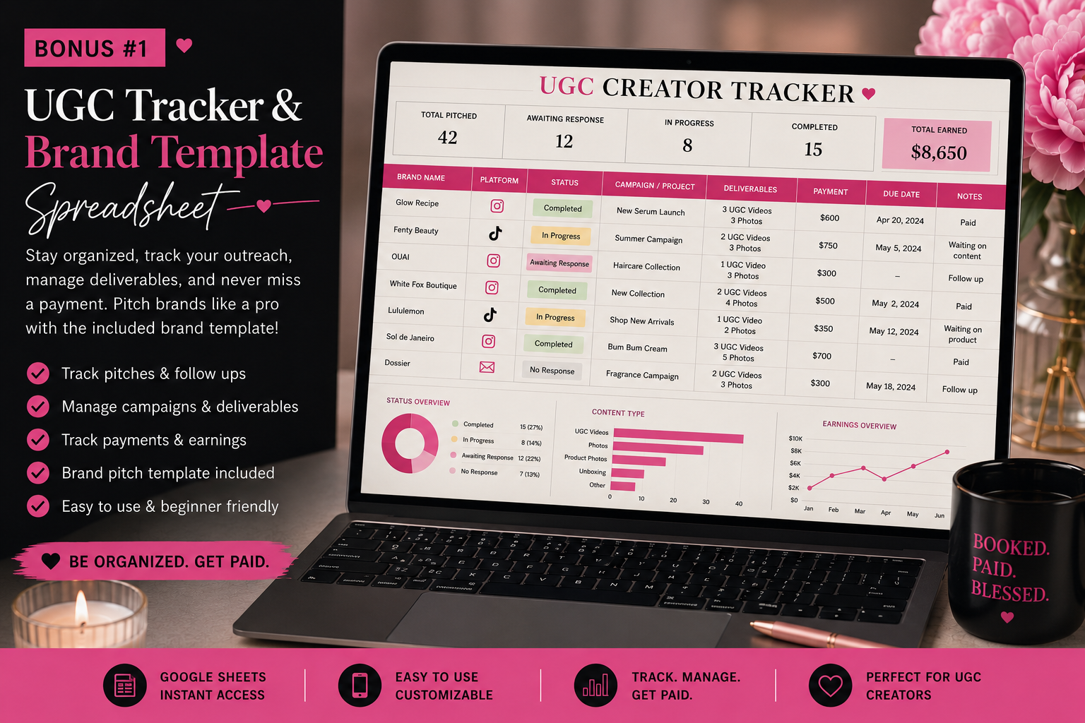 Bonus — Partnership Tracker